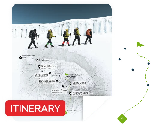 Consulta este itinerario de muestra del Kilimanjaro